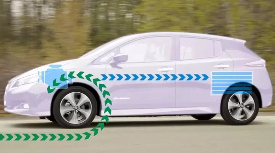 خودروهای برقی