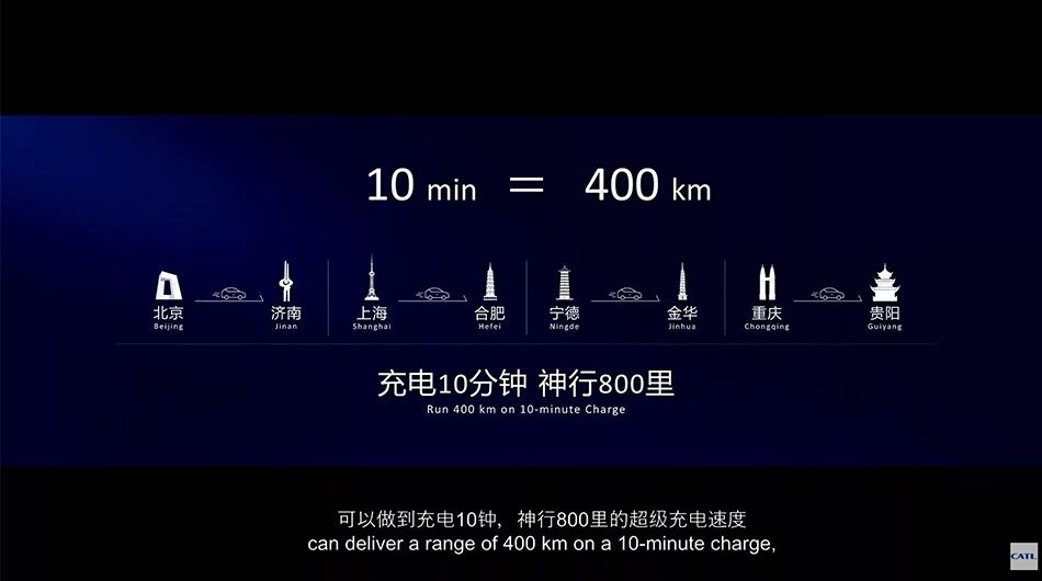 خودروهای برقی