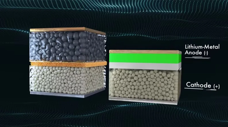 خودروهای برقی